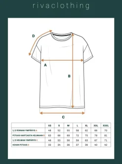Riva Muisto T-Paita><noscript><img width=